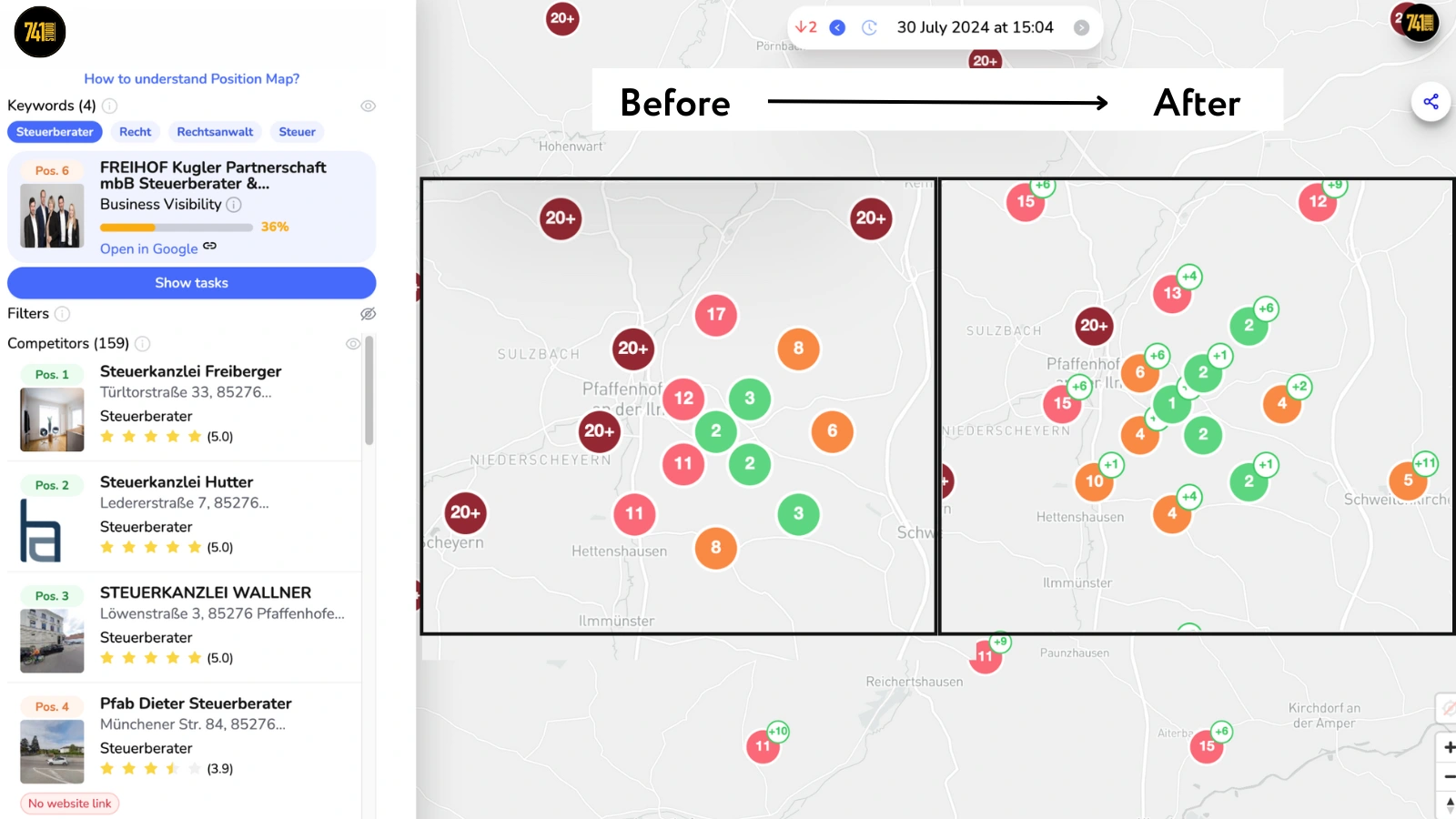 Tracked campaign results from a 741.Studio client