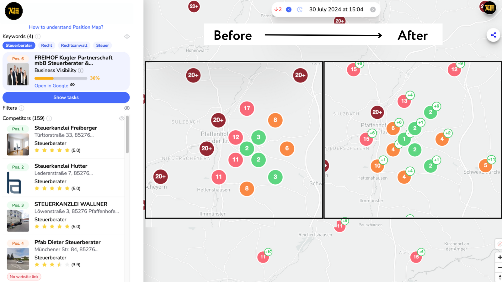 Maps analytics